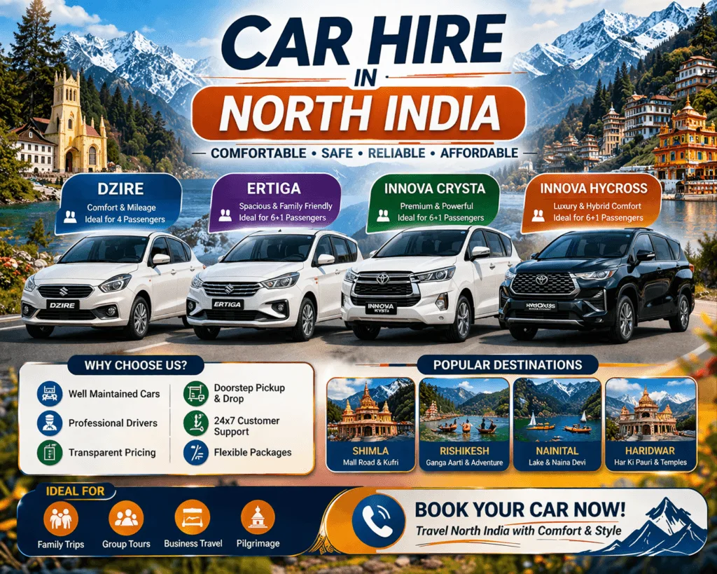 Car rental in North India with professional driver