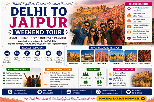 Delhi-To-Jaipur-Weekend-Tour