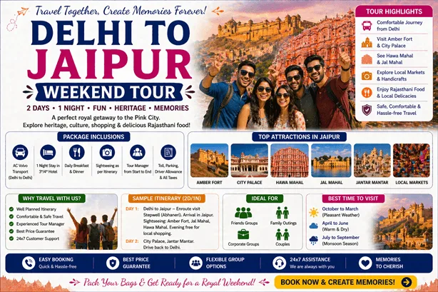 Jaipur weekend tour from Delhi