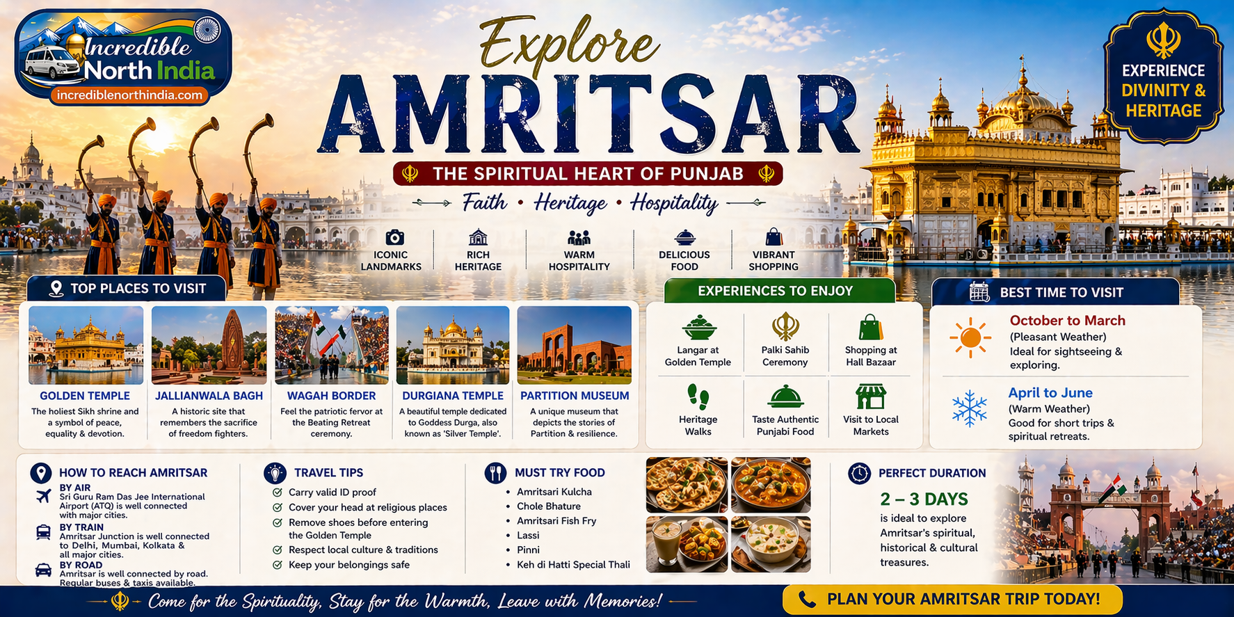 Delhi to Amritsar Travel Guide – Route, Distance, Itinerary, Cost & Tips
