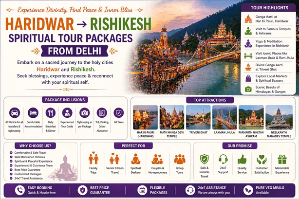 Haridwar and Rishikesh spiritual tour from Delhi
