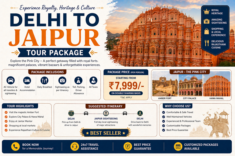Delhi to Jaipur Tour Package