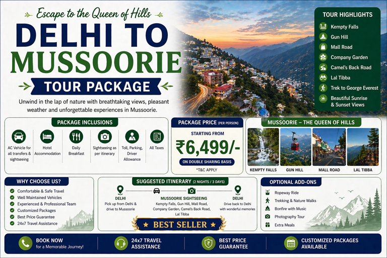 Delhi-to-Mussoorie-tour-package