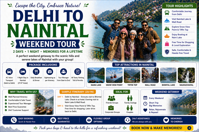 Delhi to Nainital Weekend Tour