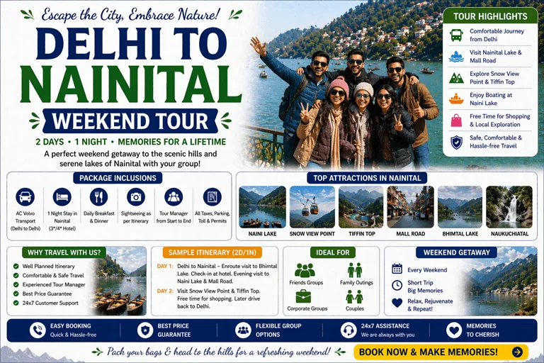 Nainital weekend tour from Delhi