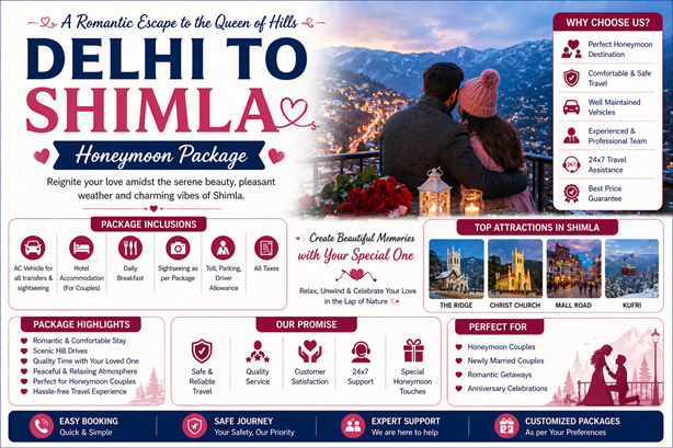 Delhi-to-Shimla-Honeymoon-Package