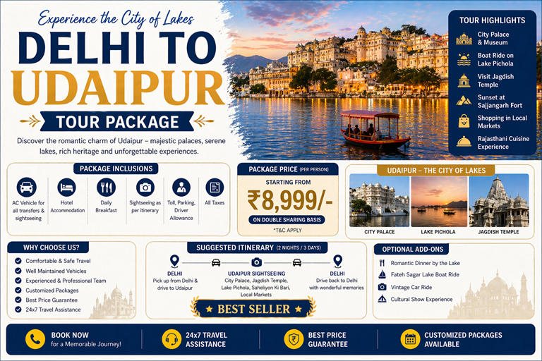 Delhi to Udaipur Tour Package