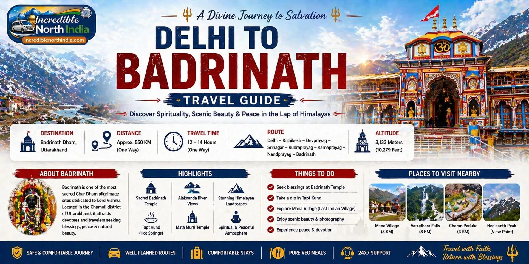 Delhi to Badrinath Tempo Traveller route in Uttarakhand