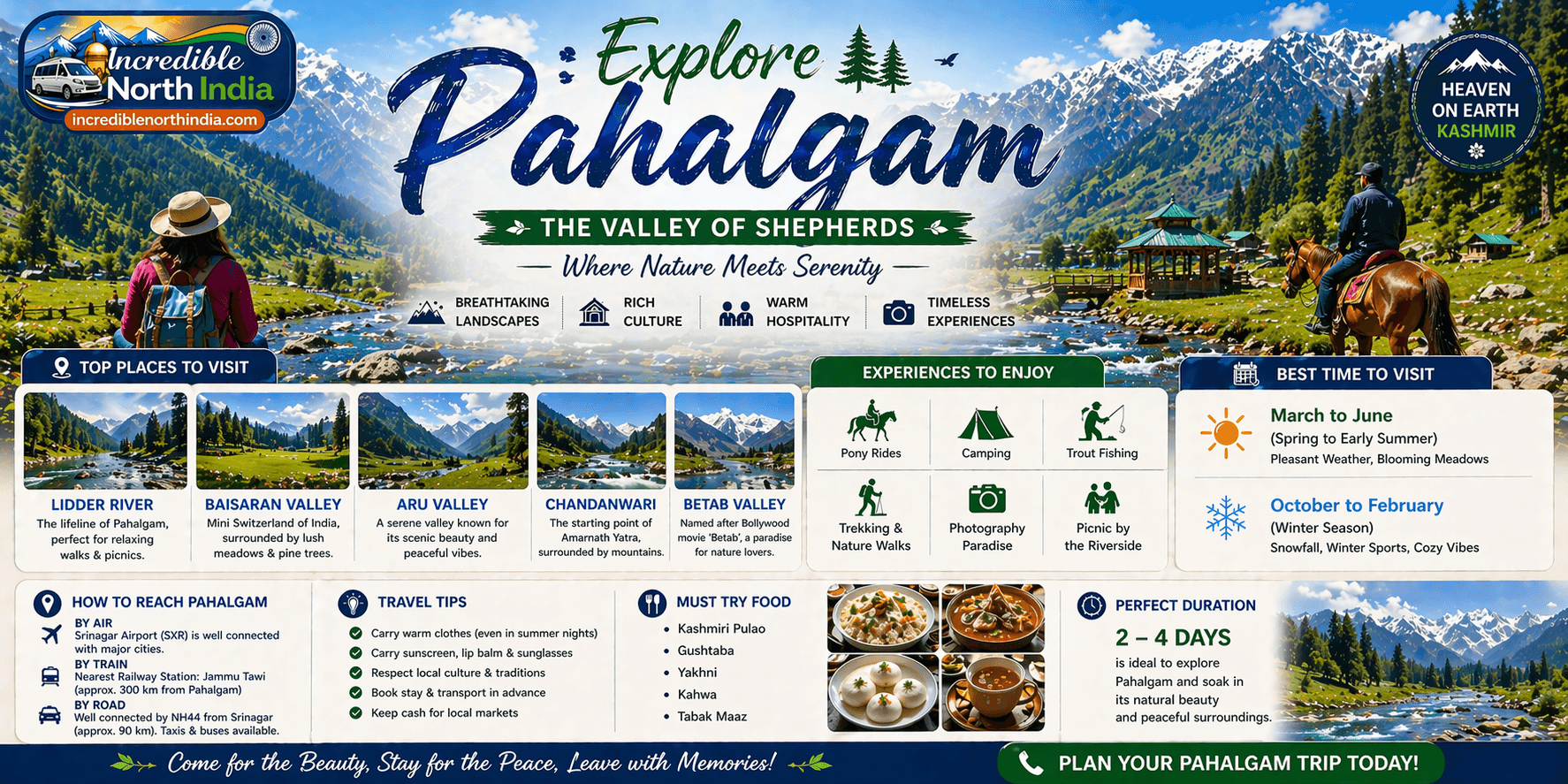Delhi to Pahalgam Travel Guide – Route, Distance, Itinerary, Cost & Tips