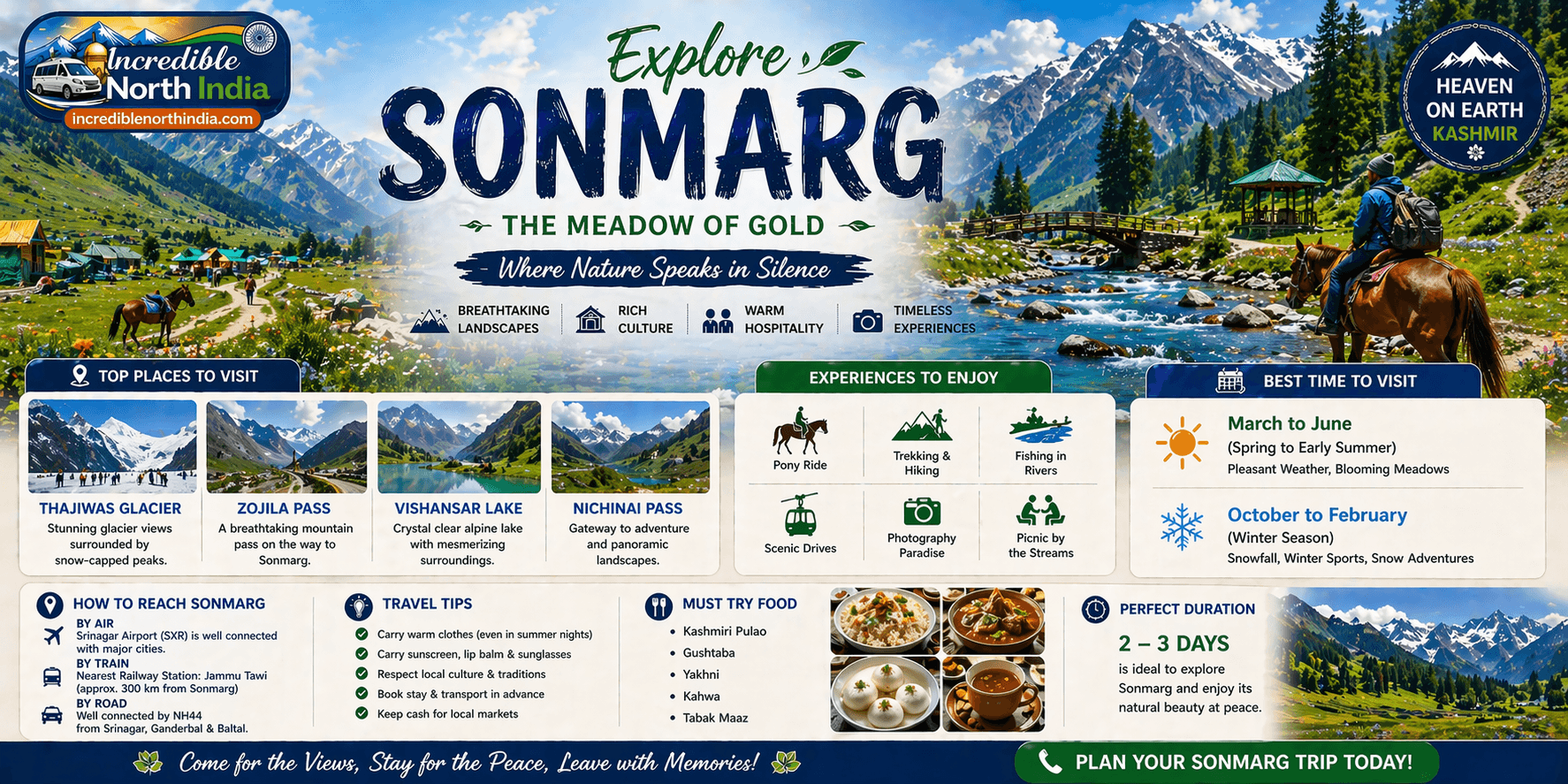 Delhi to Sonmarg Travel Guide – Route, Distance, Itinerary & Complete Planning