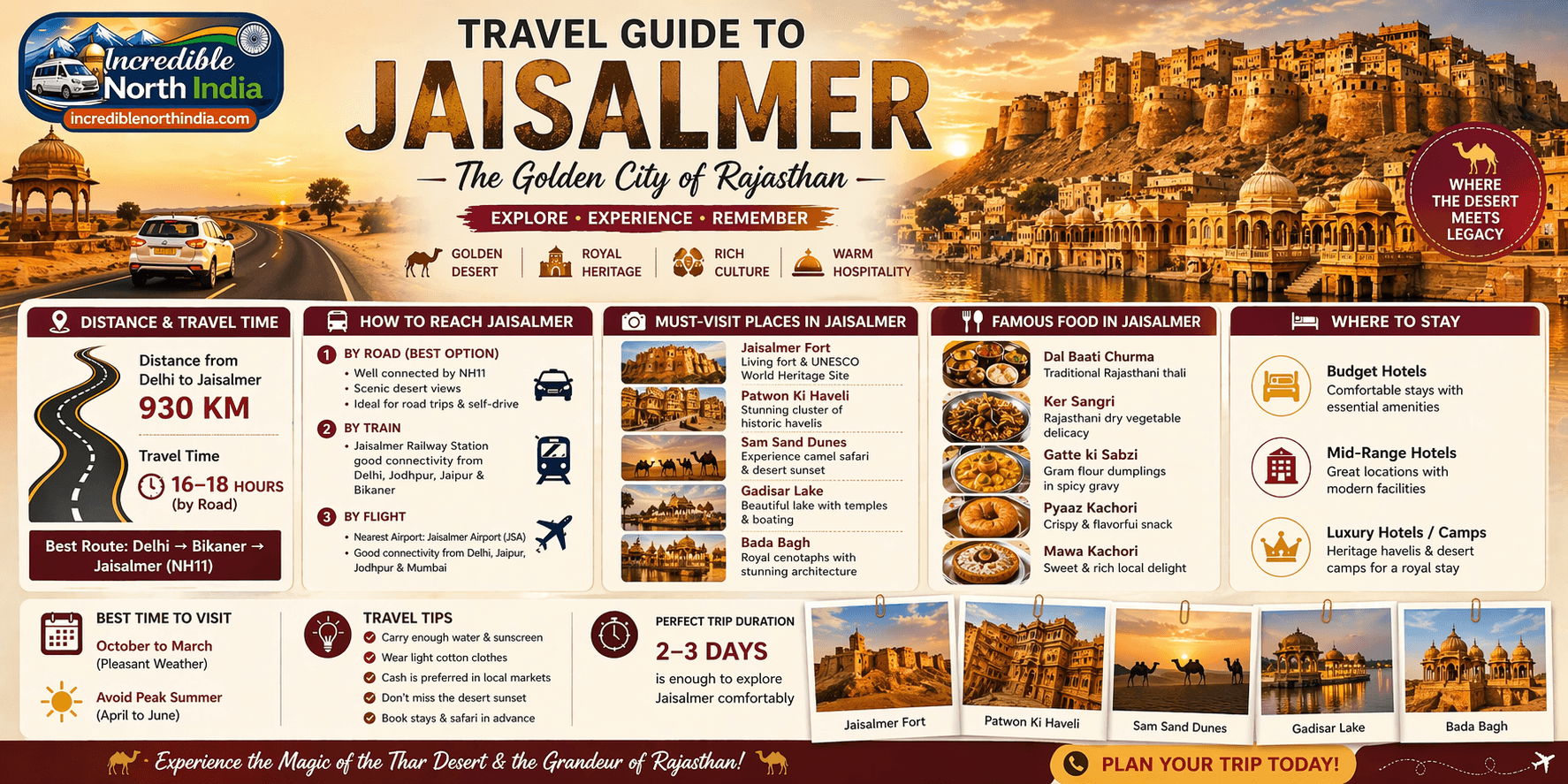 Delhi to Jaisalmer Travel Guide – Route, Distance, Itinerary & Budget Tips