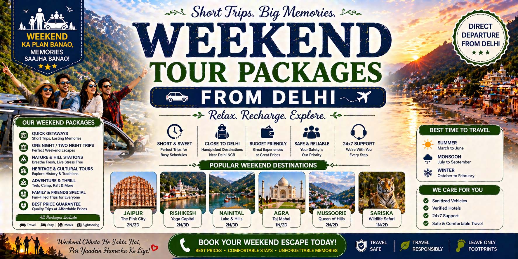 Weekend Tour Packages from Delhi – Short Trips, Itinerary, Cost & Best Deals