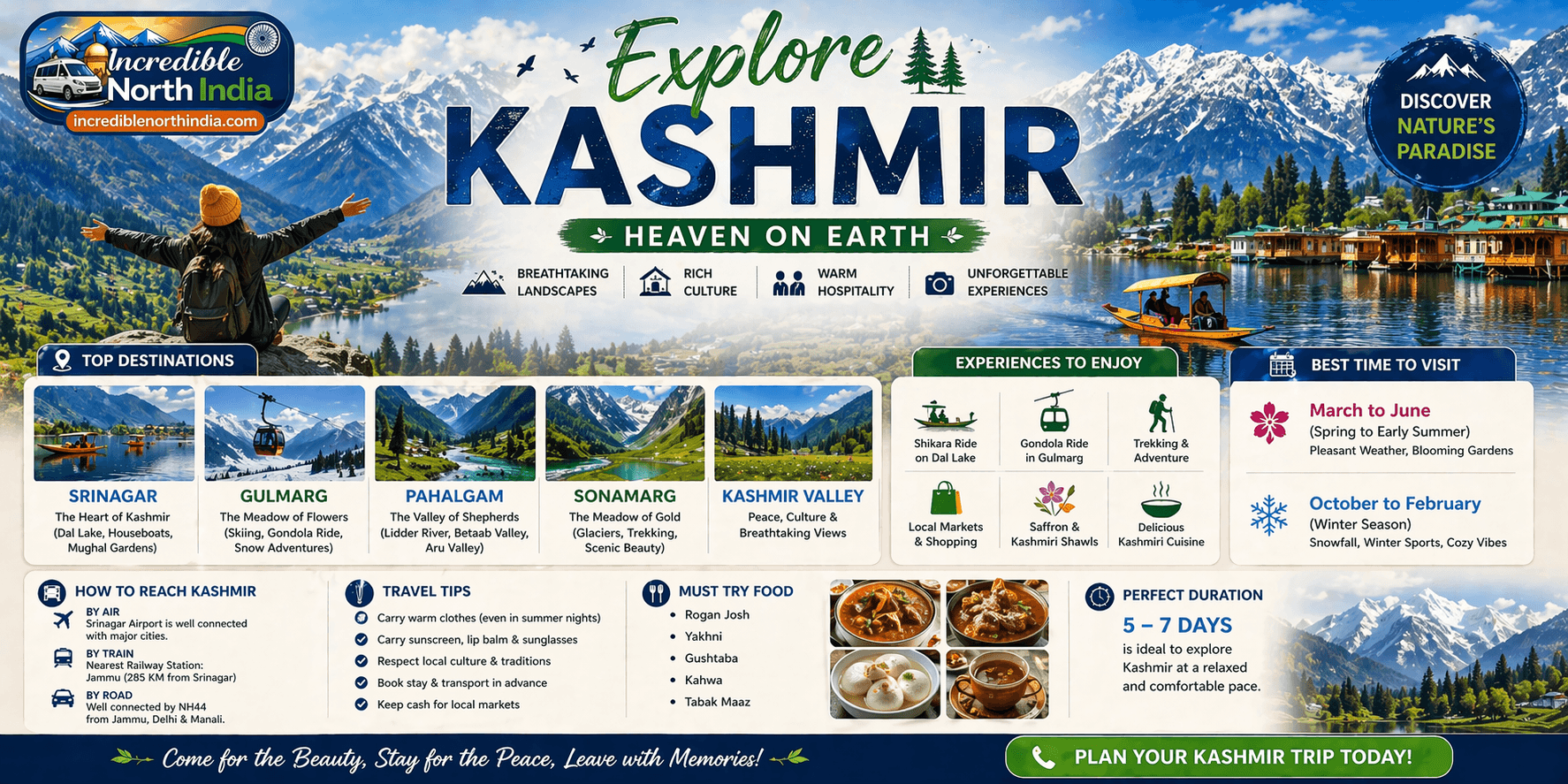 Delhi to kashmir Travel Guide: Distance, Route, Best Time & Complete Trip Plan