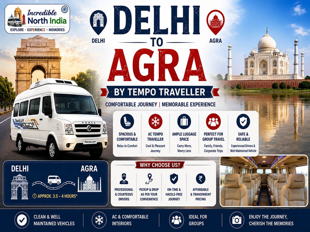 Delhi to Agra Traveller