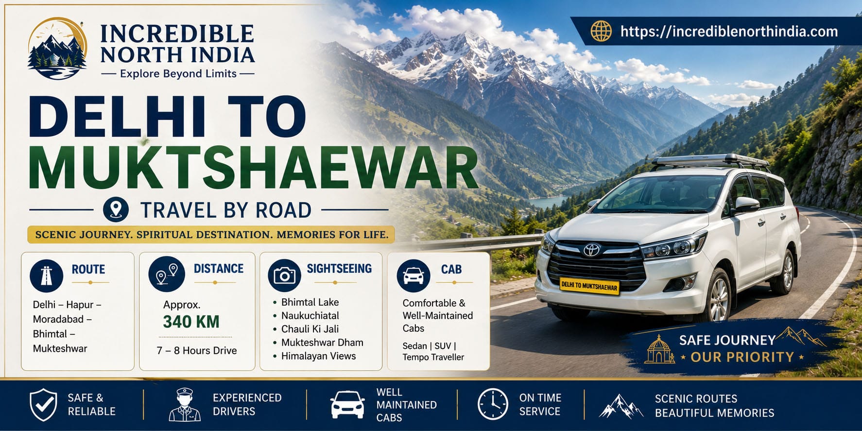 Delhi to Mukteshwar Travel by Road – Complete Road Trip Guide