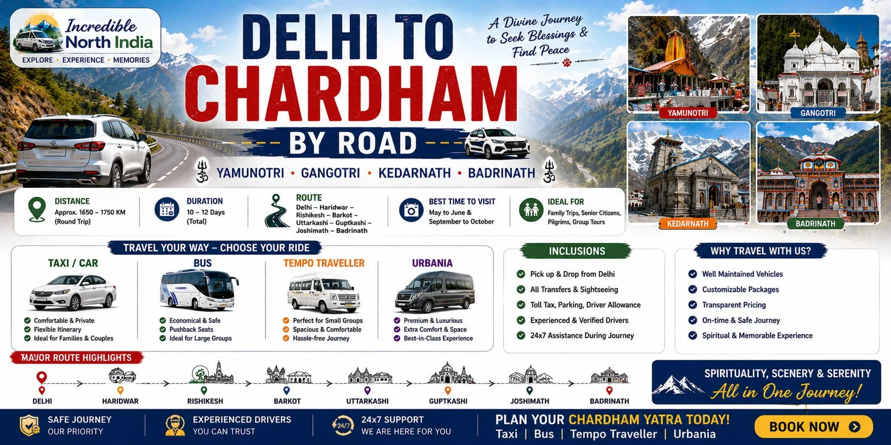 Delhi to Char Dham Tempo Traveller route in Uttarakhand