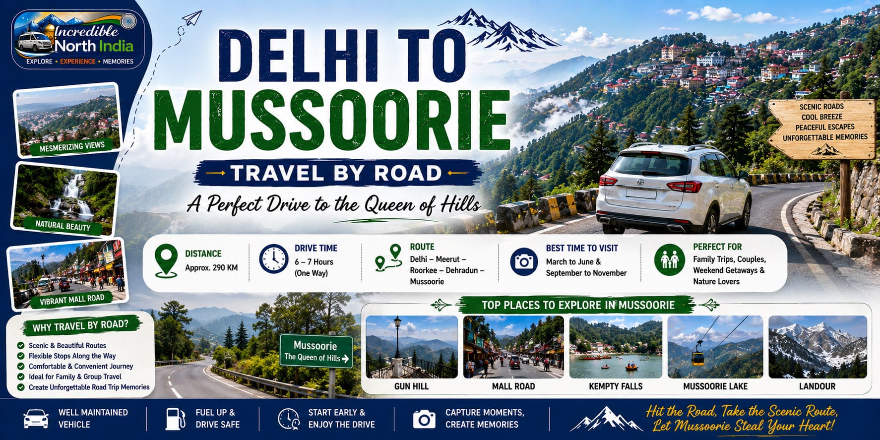 Delhi to Mussoorie Travel by Road – Complete Road Trip Guide From Delhi