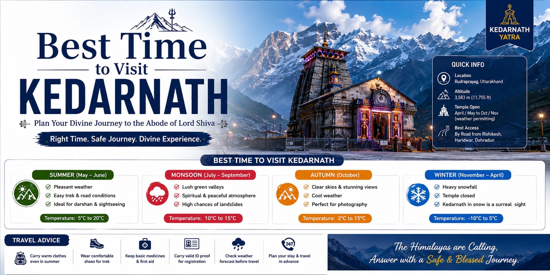 Best Time to Visit Kedarnath – Complete Seasonal Travel Guide
