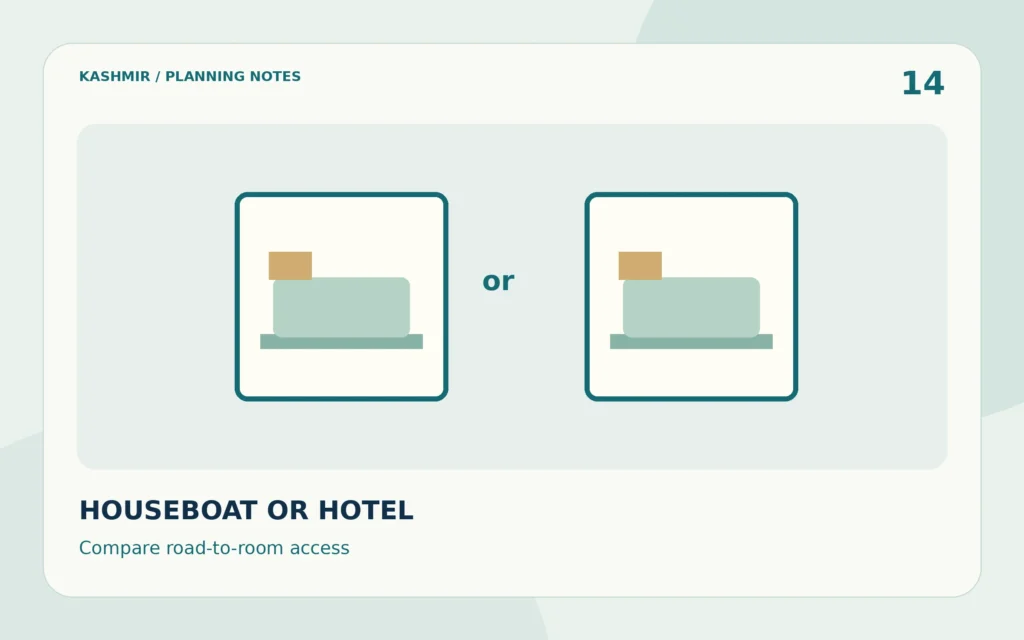 Kashmir Houseboat vs Hotel: Access, Heating & Stay Choices — editorial planning illustration