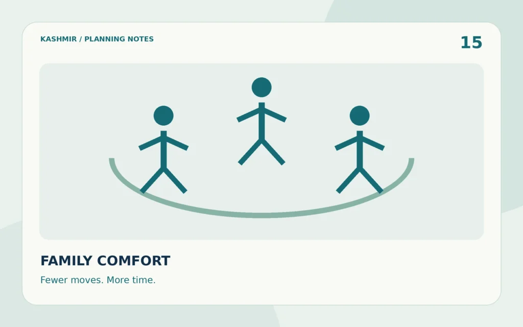 Kashmir with Children & Seniors: Comfort-Led Trip Planning — editorial planning illustration